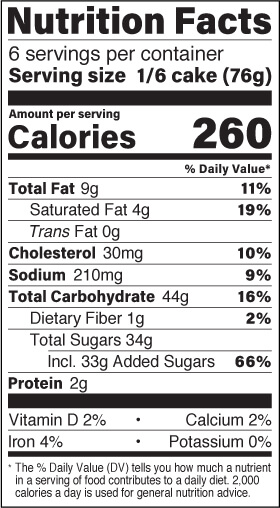 Pumpkin Spice Cake Roll Nutrition Facts Panel