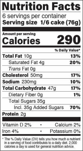 Strawberries & Cream Nutrition Facts Panel